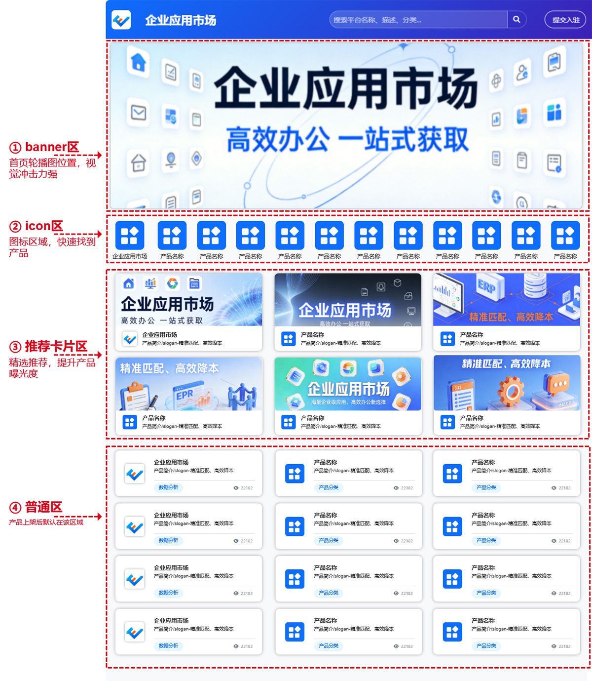 推广分区指引图